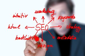 Blog 13 Local SEO, doylestown SEO, bucks county SEO company